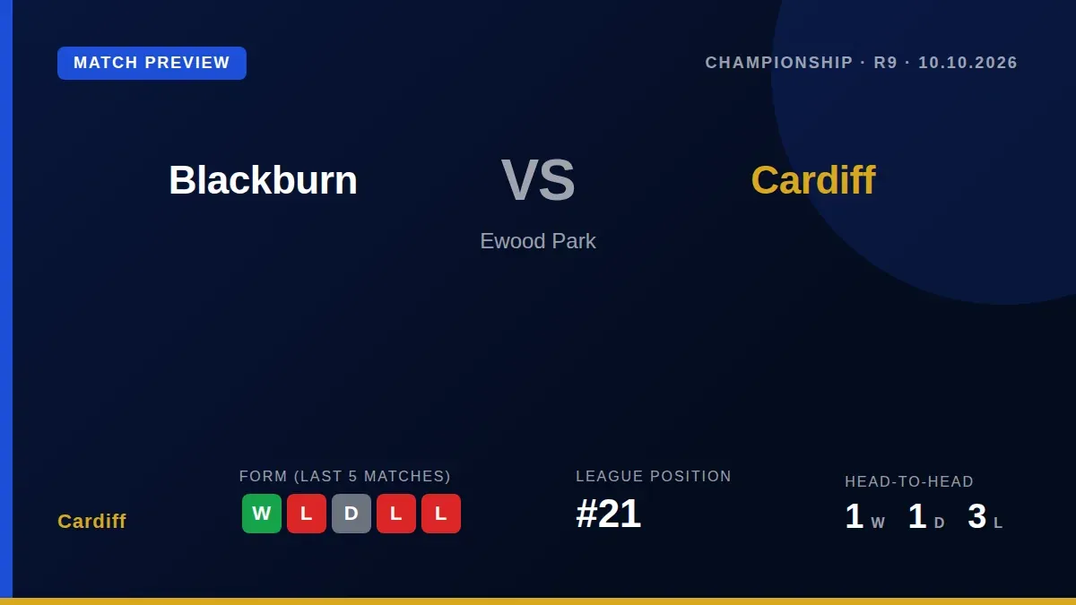 Cardiff City travel to Blackburn with Dylan Lawlor and Ronan Kpakio back in contention, while a decision on Yousef...