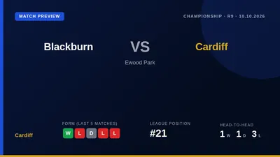 Cardiff City travel to Blackburn with Dylan Lawlor and Ronan Kpakio back in contention, while a decision on Yousef...